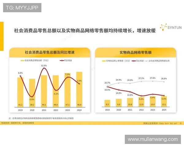轻商用健身器材市场分类与适用客户群体分析