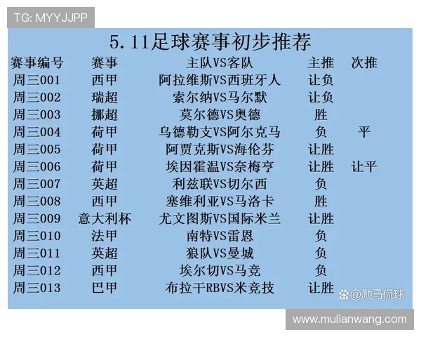 马德里竞技最新西甲赛程及重要比赛时间公布