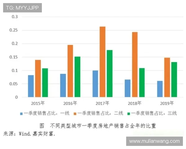 中超联赛近期“进大球”趋势背后数据与原因解析