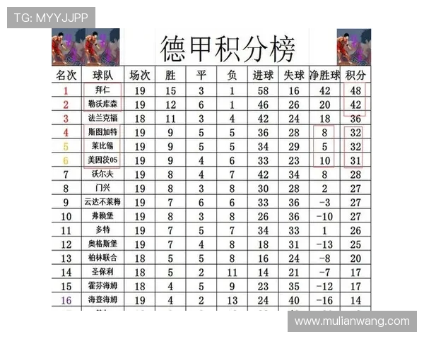 德甲最大分差比赛球队及赛事回顾分析