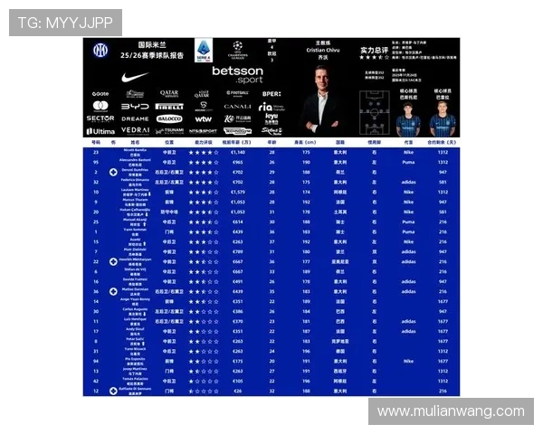 德甲球队当前综合实力排名（最新）