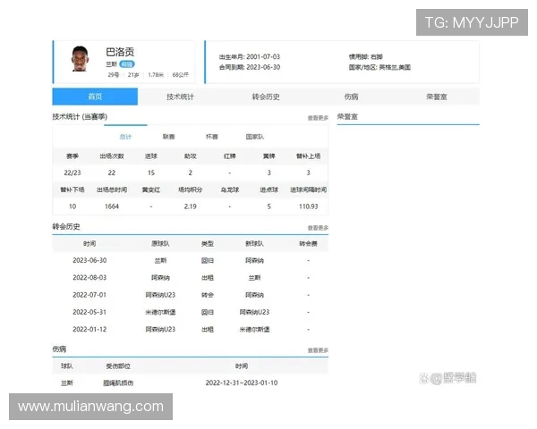 法甲最佳射手数据分析及进球效率排行