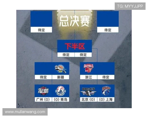 CBA今晚赛程公布,多支球队争夺季后赛席位 CBA今晚赛程公布,多支球队争夺季后赛席位